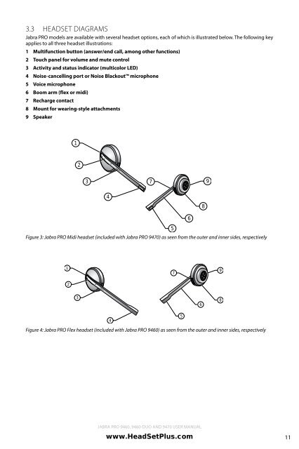 Jabra 9470 user manual - Headset Plus.com