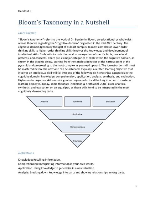 Bloom's Taxonomy in a Nutshell - StarTalk