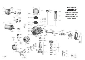 Spare parts list Multi-turn actuators SA 07.1 â SA 16.1 SAR 07.1 ...