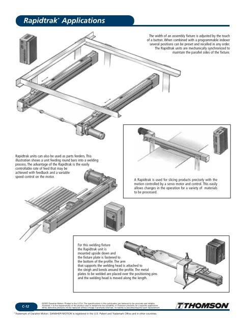 LoadMaster 80