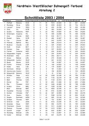 Schnittliste 2003 / 2004 - der Abteilung 2 im NBV