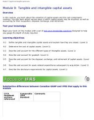 Financial Accounting - Assets [FA2]: Module 9 course notes - PD Net