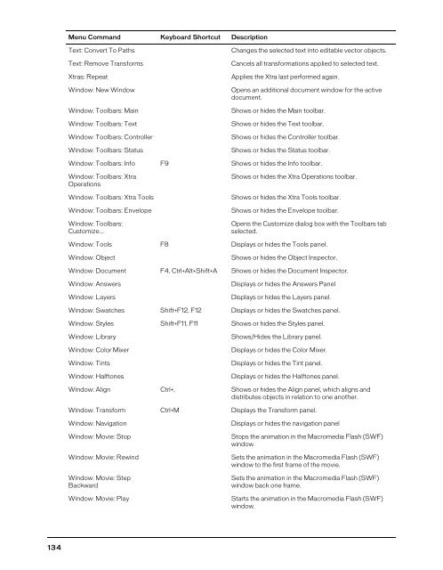 FreeHand MX Keyboard Shortcuts