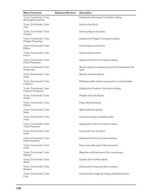 FreeHand MX Keyboard Shortcuts