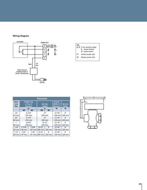 Valve and Valve Actuator Selection Guide - Staefa Control System