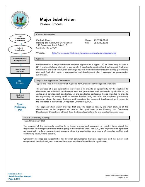 UDO Administrative Manual - Currituck County Government