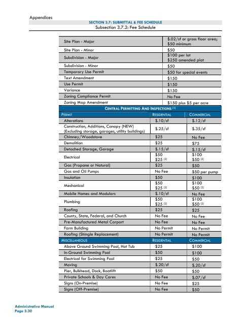 UDO Administrative Manual - Currituck County Government