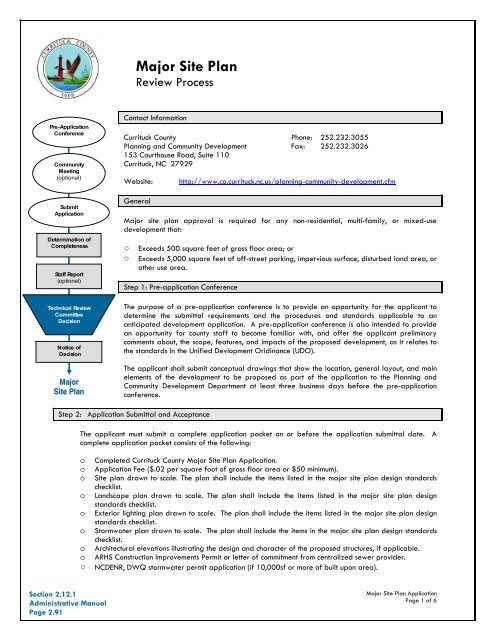 UDO Administrative Manual - Currituck County Government