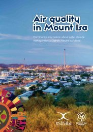 Air quality in Mount Isa - Mount Isa Mines