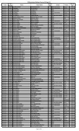 ITI Electrician Written Test on 23 Sept 12