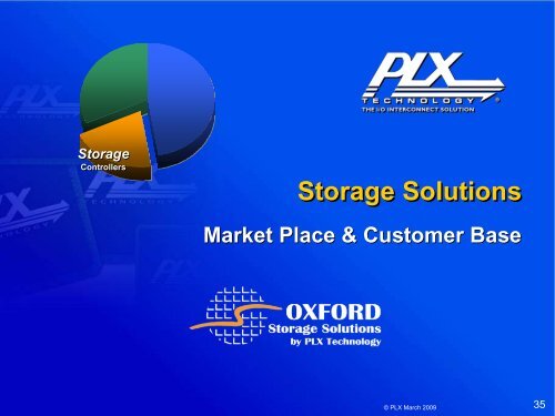 Storage - PLX Technology