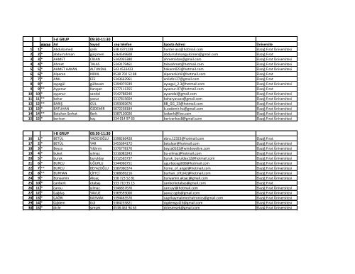 YASED Koza 2012 MÃ¼lakat Takvimi ElazÄ±Ä FÄ±rat Ãniversitesi