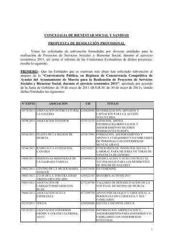 PROPUESTA DE RESOLUCIÃN PROVISIONAL. Convocatoria ...