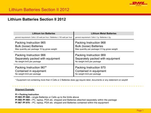 Lithium Batteries Section II 2012 - DHL