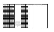 * Circular Uno 2011, denominada âNormatividad en Materia de ...