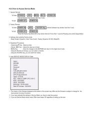 4-2-2 How to Access Service Mode - Turuta Electronics World