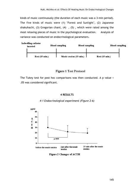 E-Book of Articles - World Federation of Music Therapy