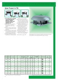 ventilatori centrifughi industriali da tetto per estrazione ... - Vortice