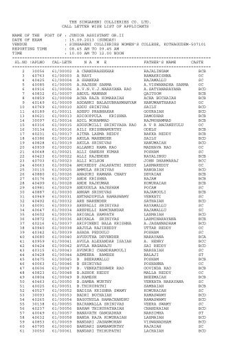 Call Letters List - SCCL Home page