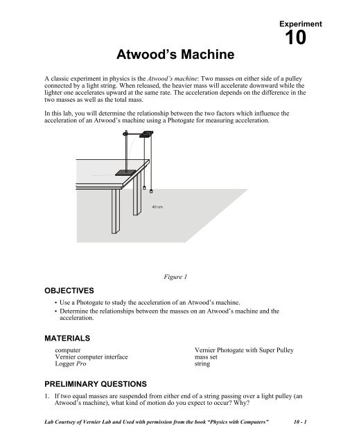 10 Atwoods Machine