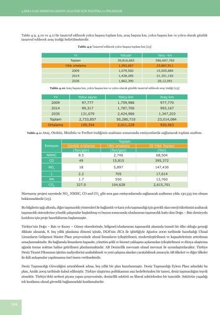 TÃ¼rkiye BMÄ°DÃS I. Ulusal Bildirimi - Enerji ve Tabii Kaynaklar ...