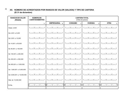 Cuestionario para instituciones bancarias, crediticias y del ... - Inegi