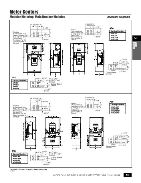 power distribution - Siemens