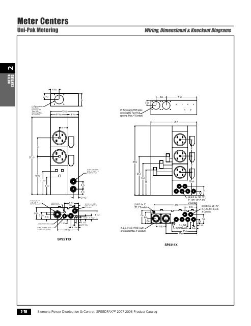 power distribution - Siemens