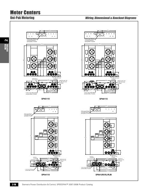 power distribution - Siemens