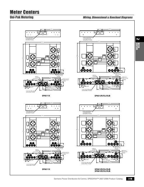 power distribution - Siemens