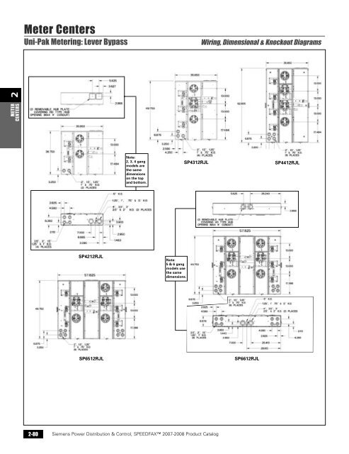 power distribution - Siemens