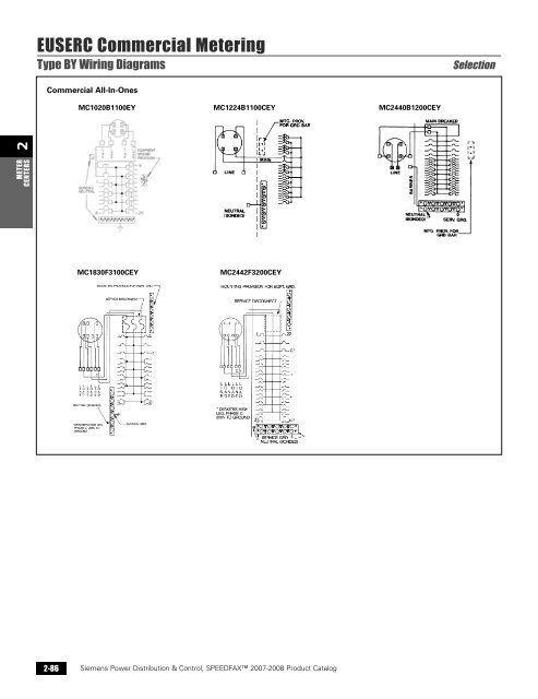 power distribution - Siemens