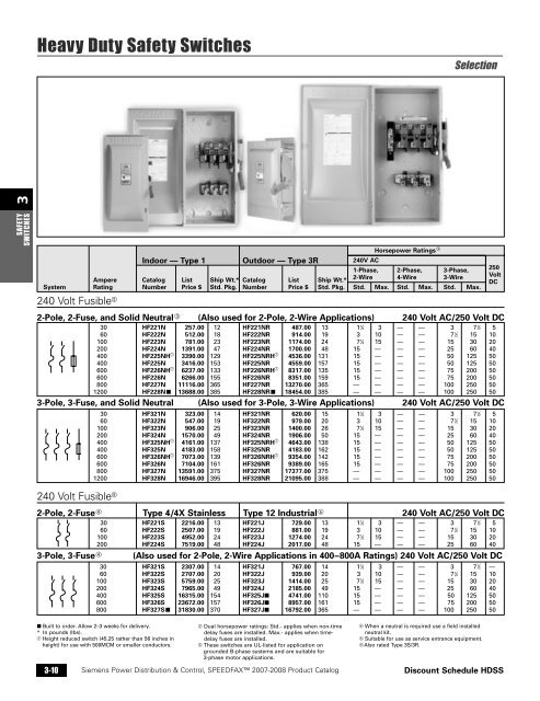 power distribution - Siemens