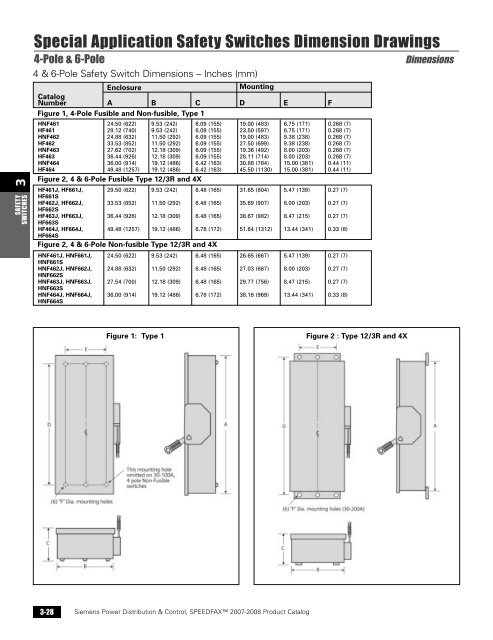 power distribution - Siemens