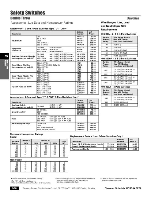 power distribution - Siemens