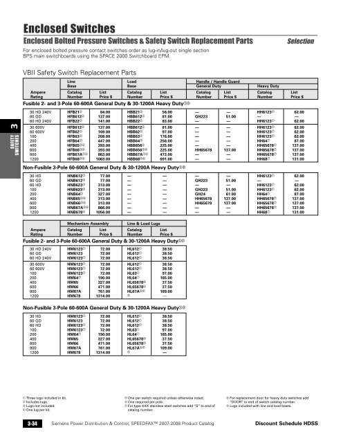 power distribution - Siemens