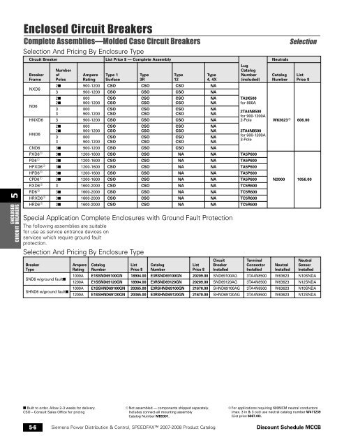 power distribution - Siemens