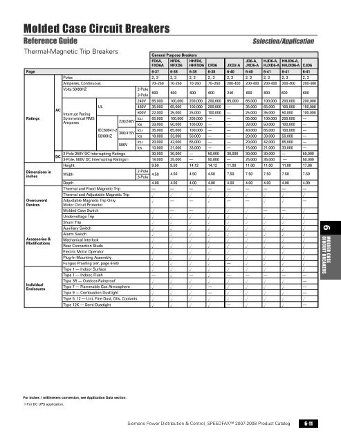 power distribution - Siemens