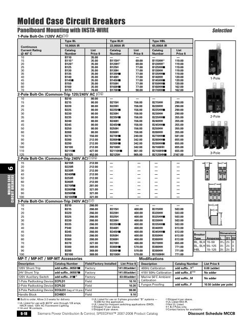 power distribution - Siemens