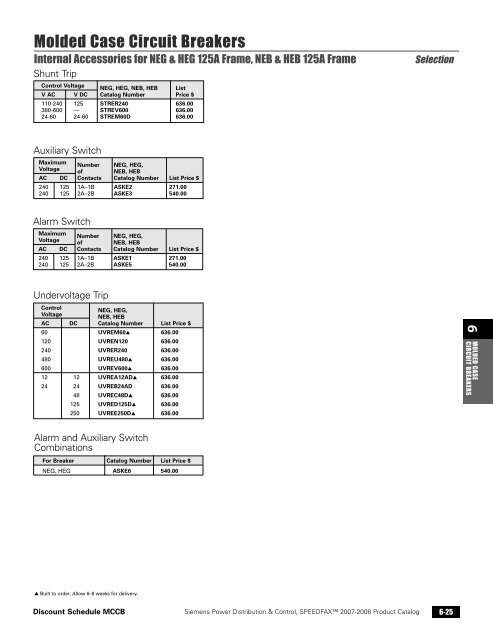 power distribution - Siemens