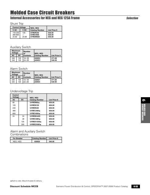 power distribution - Siemens