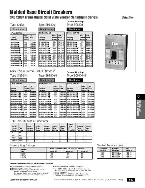 power distribution - Siemens