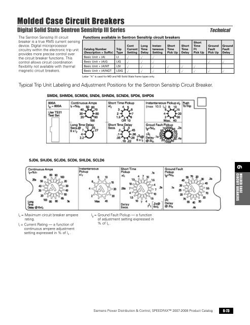 power distribution - Siemens