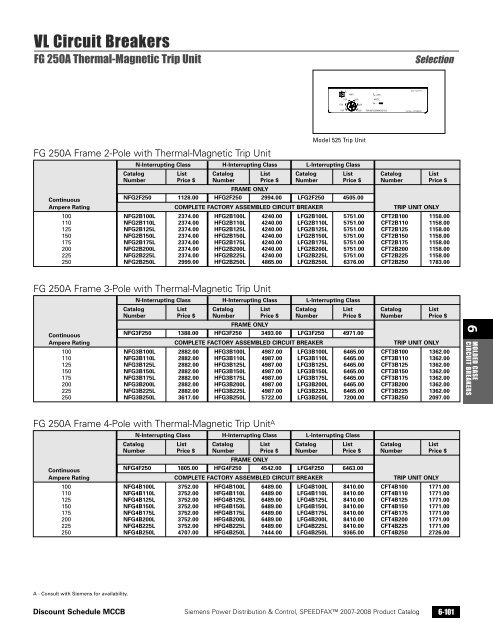 power distribution - Siemens