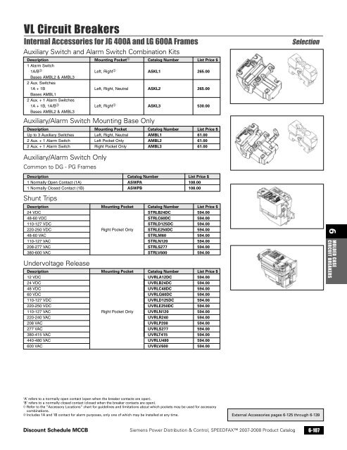 power distribution - Siemens