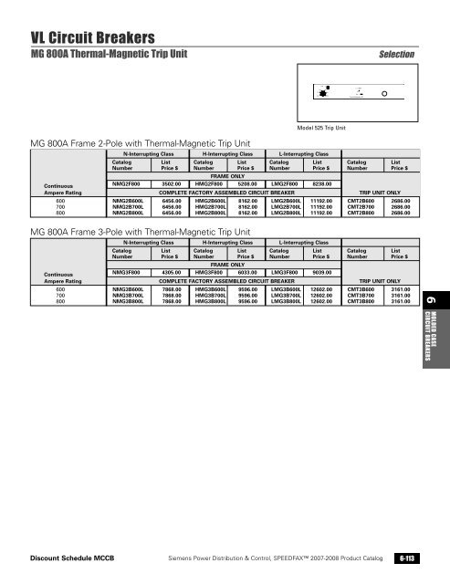 power distribution - Siemens