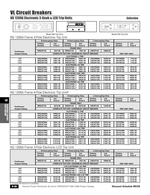 power distribution - Siemens