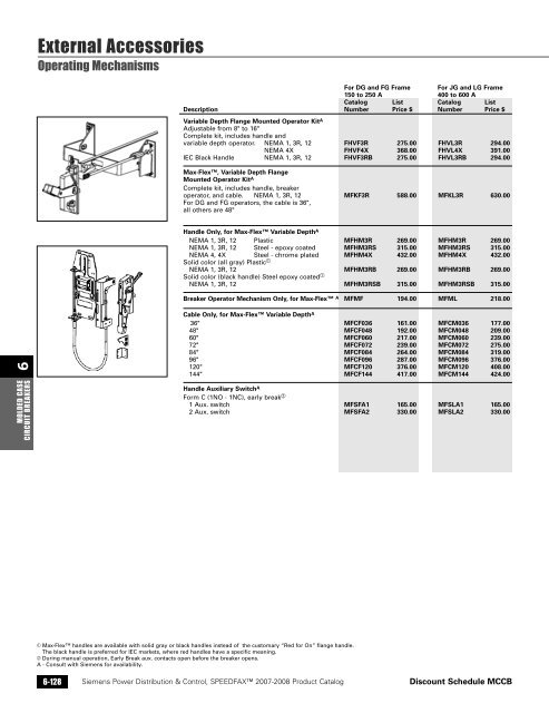 power distribution - Siemens