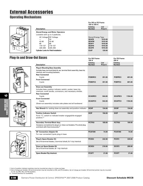 power distribution - Siemens