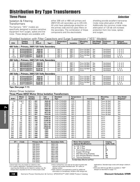 power distribution - Siemens